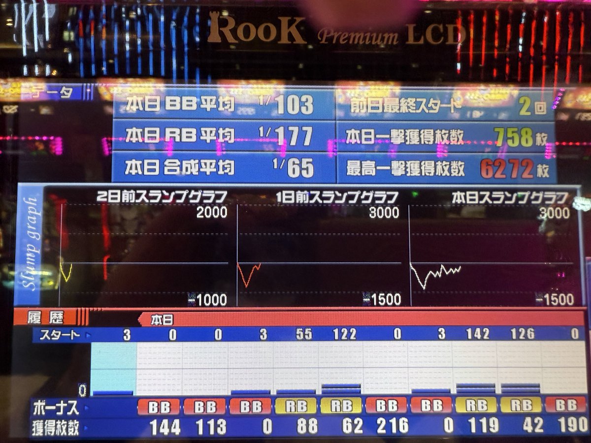 でちゃう！チャン☆ゆな🐺 on X