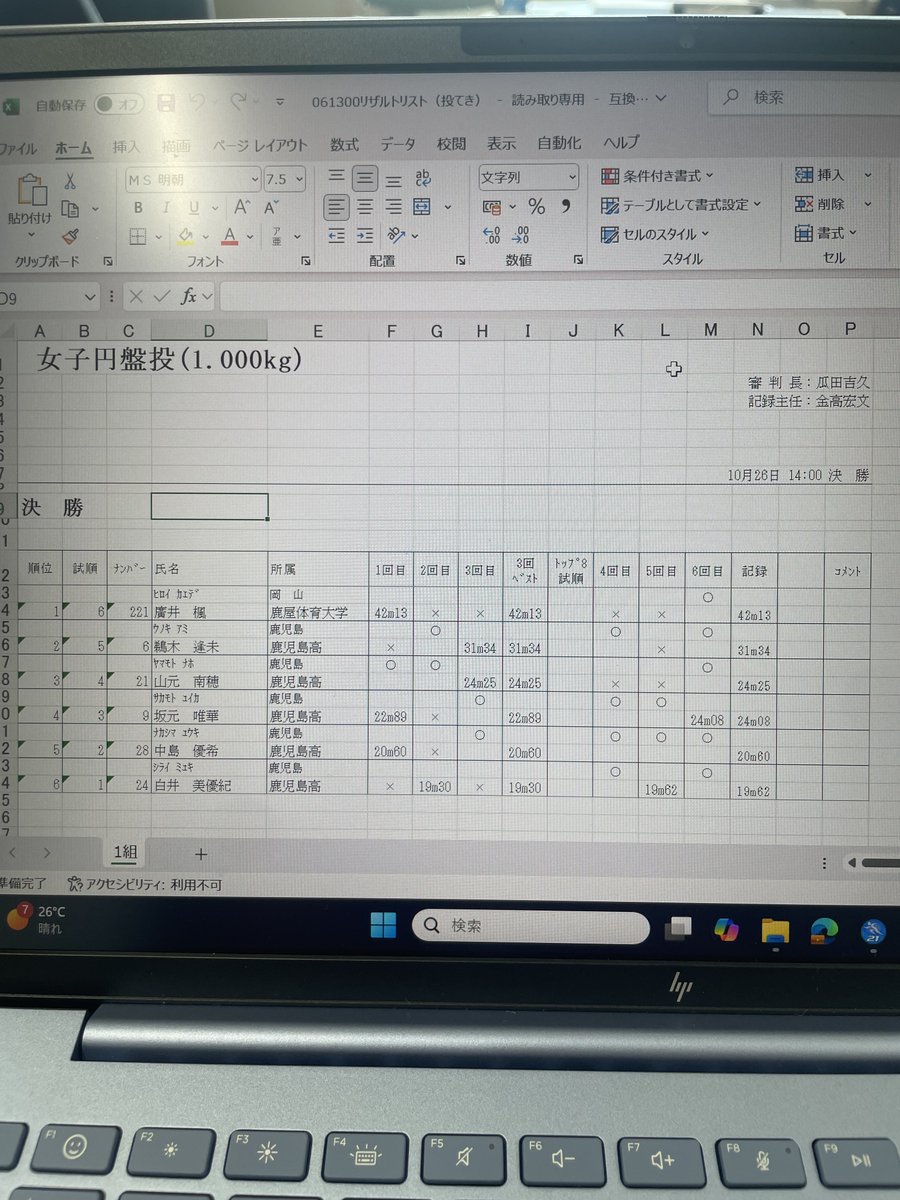 鹿屋体育大学陸上部結果速報 (@nifstf) on Twitter photo 第2回南九州学連競技会
女子円盤投 第2回南九州学連競技会
女子円盤投