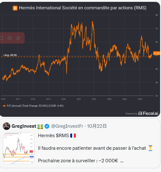 GreogInvestFr tweet picture