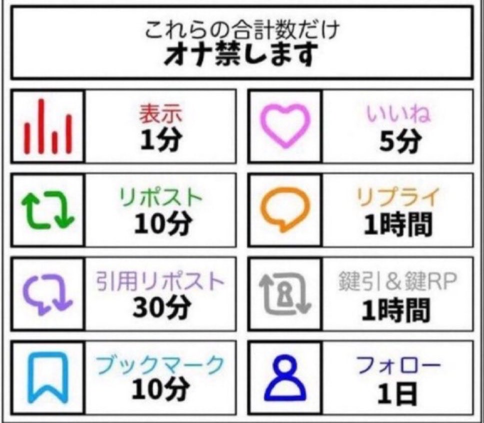 (@abcde73738478) / Posts and Replies / X