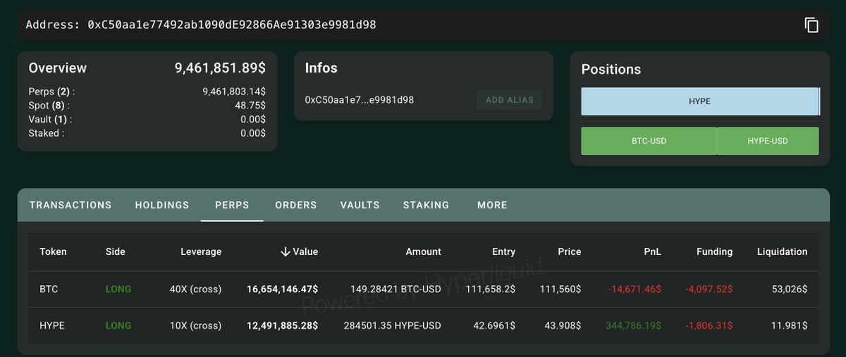 Lookonchain tweet media