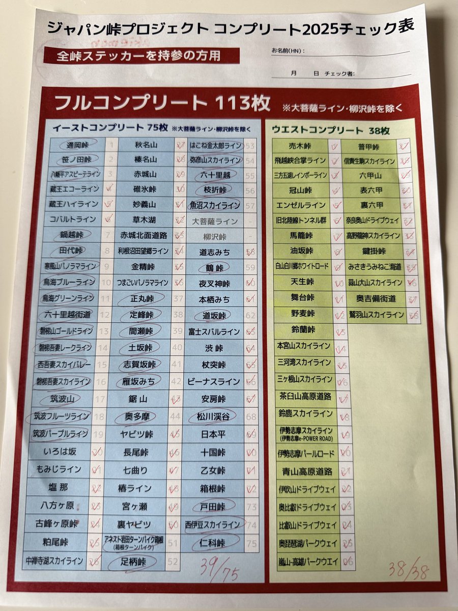 akiemon_r3's tweet image. セルフチェック完了🏔´-
現在77/113
フルコンプまであと36(´•ω•`)ﾏﾀﾞﾏﾀﾞｧ

まだフルコンプしてないひと、
このチェックで大体の生息域わかるよね🤭

 #ジャパン峠プロジェクト
 #峠ステッカー