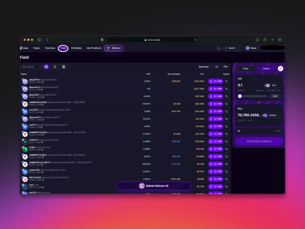 qgmeta's tweet image. There are 2 big bottlenecks in this space rn. 
1. UX fatigue. 
2. Composability is chalked.
Everyone loves defi but the way we have to use it sometimes is actually exhausting. Trading, staking, bridging - it’s all so unnecessarily scattered that even power users are getting…