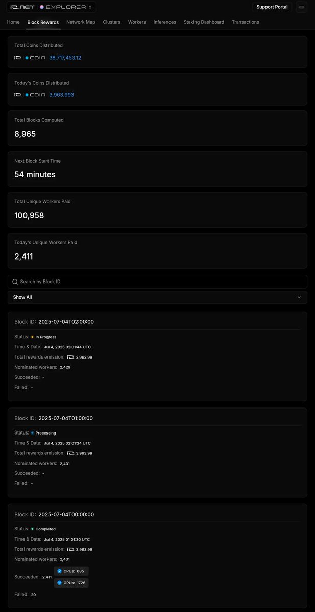 Dyna_daweb3guru's tweet image. Are you Tired of cloud bills that hide the truth? 

@ionet is sparking a revolution with Total Network Earning (TNE). And I strongly believe that the future of decentralized computing is here. 
🧵

1/ 

#TNE #IONET #TNERevolution #DePIN