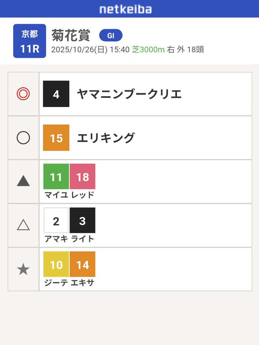 某所のベイ on X