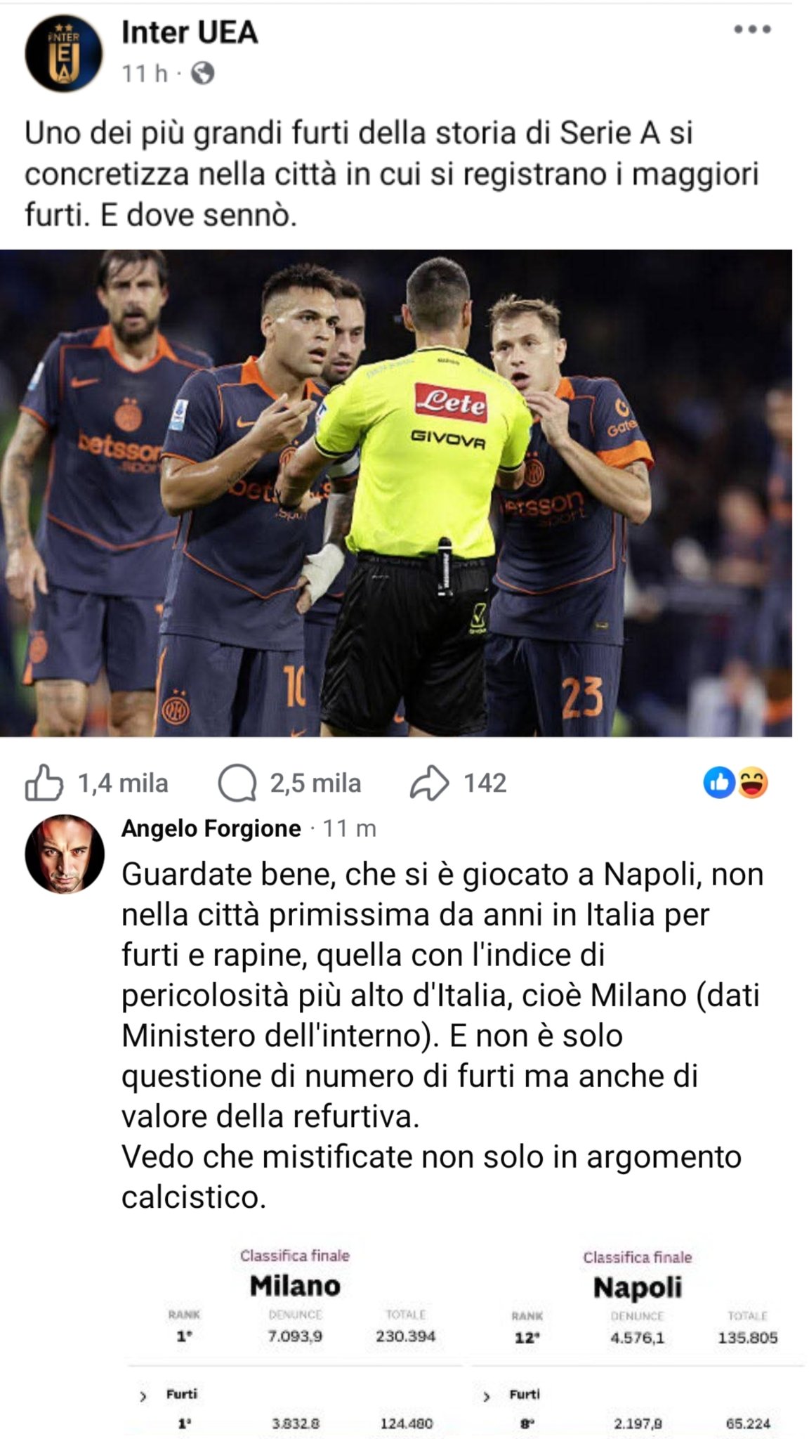 I tifosi dell'Inter piangono per il rigore. L'alibi perfetto per nascodere una verità scomoda