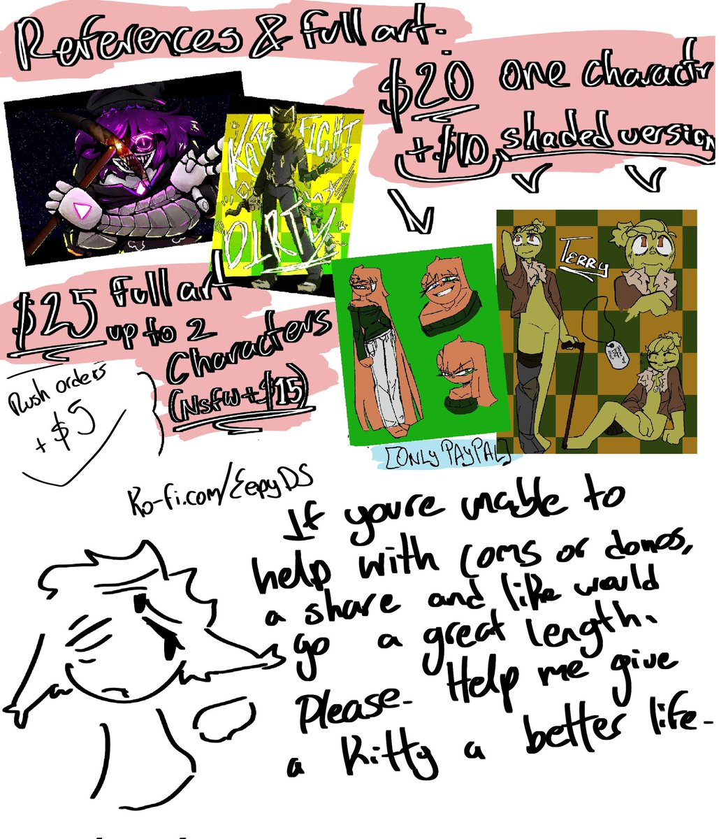 I need help. A few days ago i found a kitten in front of my house, she was starving and ate a lot, ever since she's come back for food and pets, but she's probably ill and very injured, her tail is missing and only has left an exposed skin nub, so please share this.