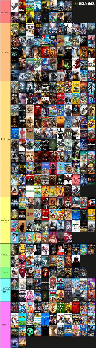 ChansCastello's tweet photo. #Gaming #Tierlist #True #QueLeduelaAquienleduela #Videogames #ThoseWhoKnow #niggalover https://t.co/1TPrZQZKeW