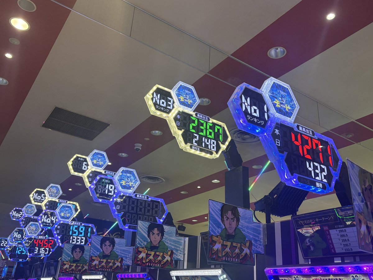 ここねさん専用ページ ここな on X