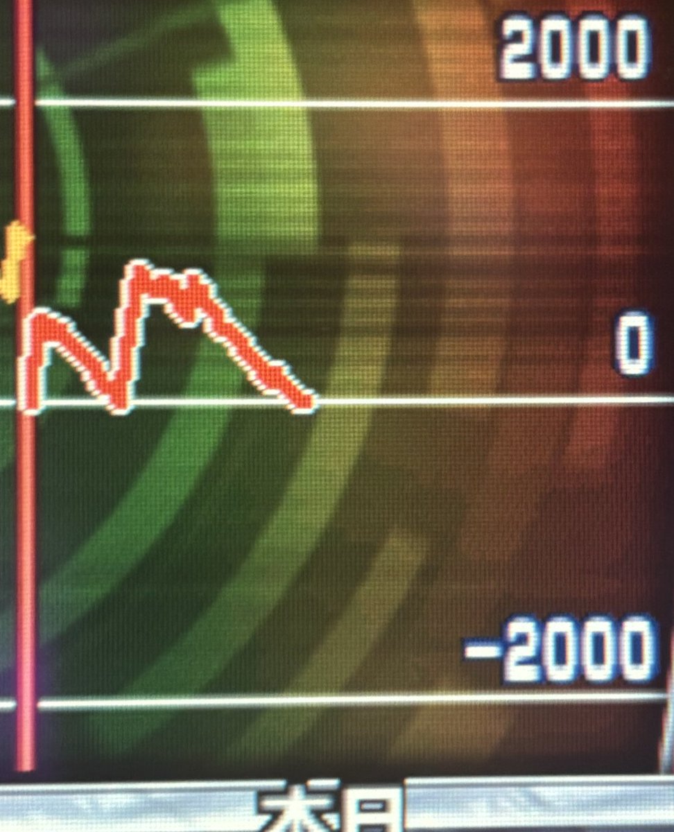 みーちゃん。必勝本ライター on X