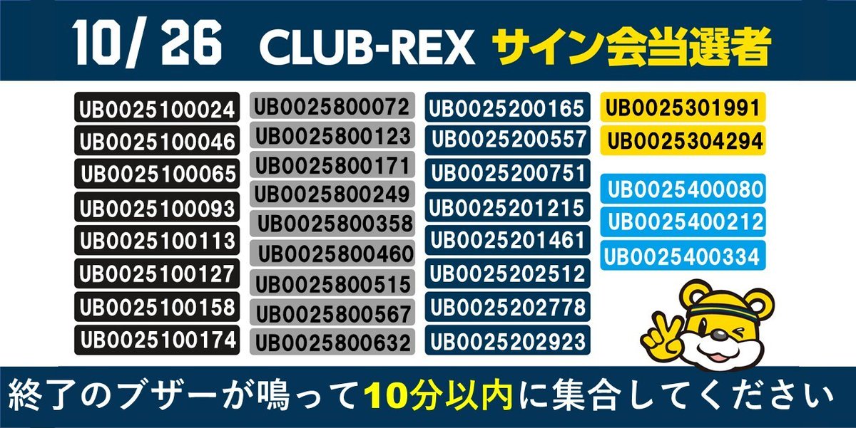 なんとかβ 様専門 Report: VERDYが大阪のビルに作り上げたHenry's PIZZAとRise Above