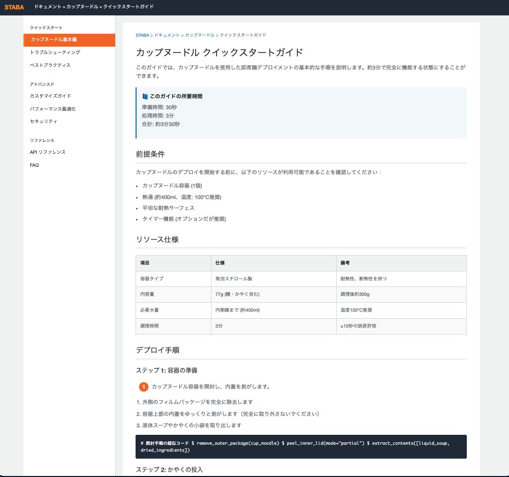 Whisky_shusuky's tweet image. AWSのマニュアル風にカップヌードルの作り方を解説するページを作ってくれと頼んだもの
左がClaude Codeで右がCodex
デザインはやはりClaude Codeの方がシュッとしてる感じがするな