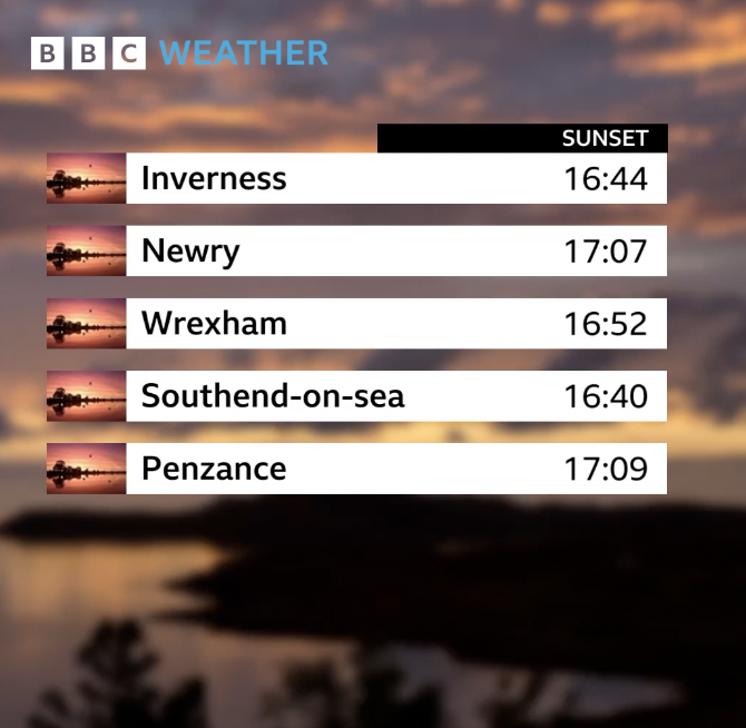 Simon King tweet media