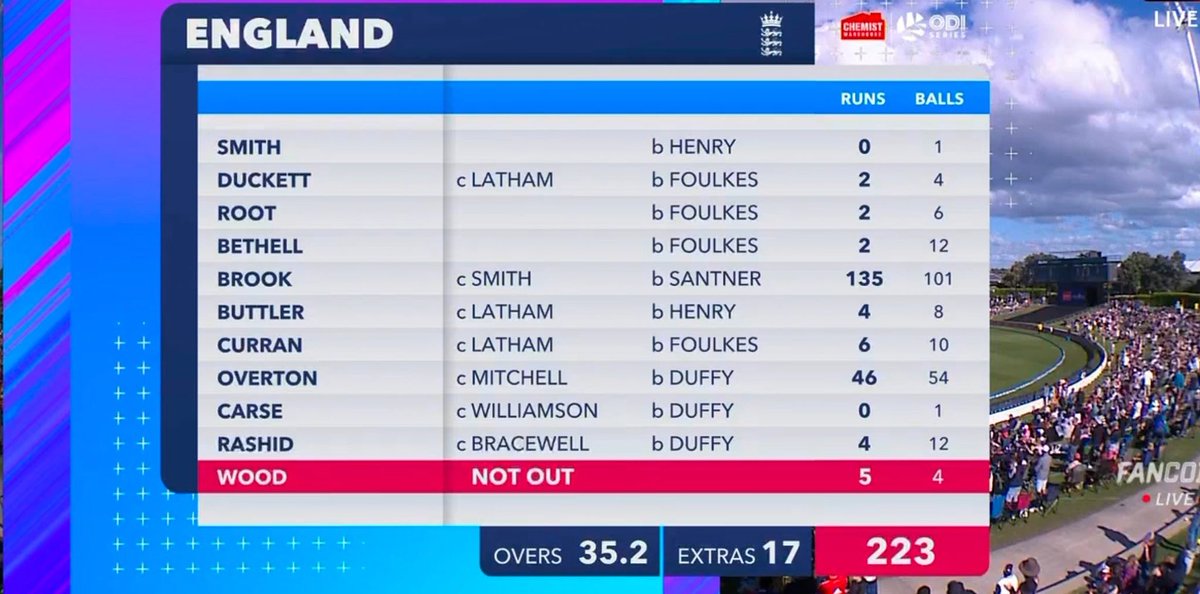 How boys split their bill in a Dhaba —