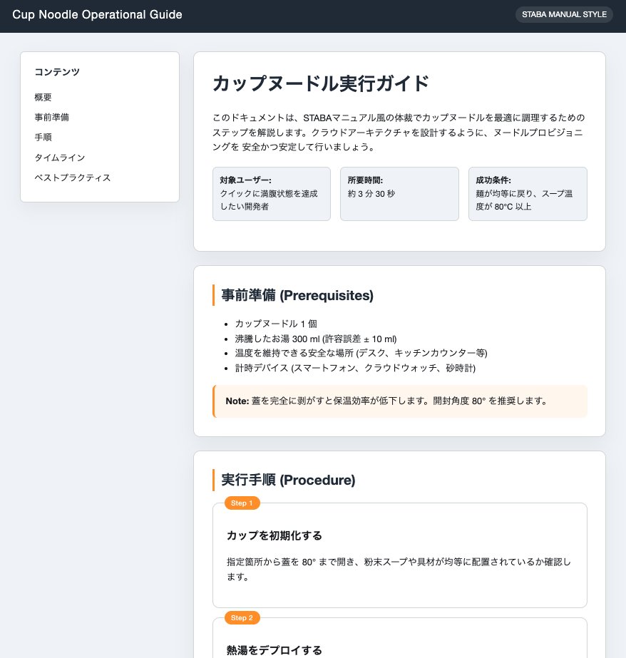 Whisky_shusuky's tweet image. AWSのマニュアル風にカップヌードルの作り方を解説するページを作ってくれと頼んだもの
左がClaude Codeで右がCodex
デザインはやはりClaude Codeの方がシュッとしてる感じがするな