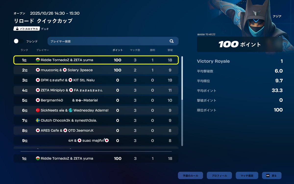 ZETA yuma (@yumafv) / Posts / X