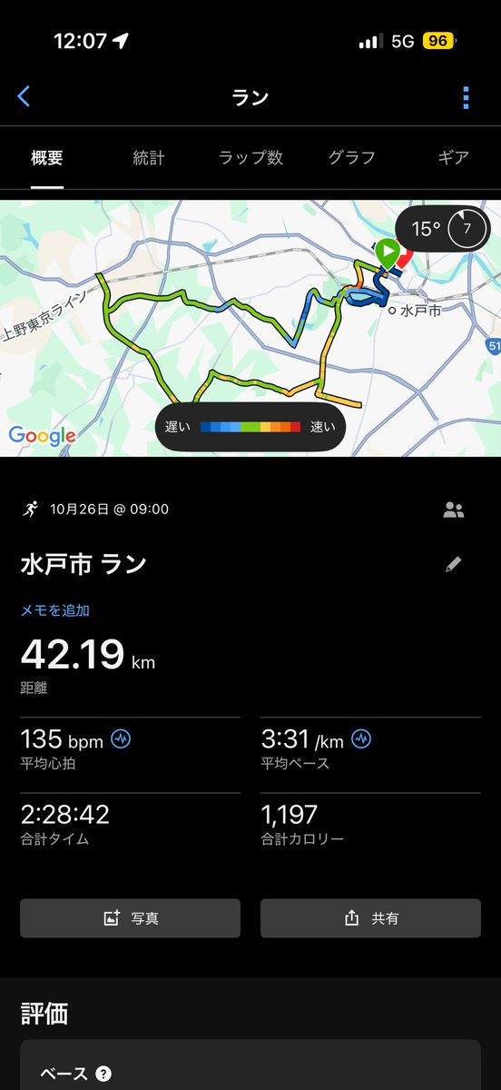aaoshii_run's tweet photo. 2025.10.26
#水戸黄門漫遊マラソン 2:28′45″
4回目のフルマラソン
月間300も走らないで月に20k走を2回と1週間前に30kやっただけ。
マラソン練習やらなかった割にセカンドベスト
タイムみて30kの通過がベストの時より1分速くてちゃんと練習してたらベストでたんじゃないかって後悔😥 https://t.co/PuFPcAT8lw