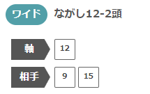 ゆーみんページ ゆーみん on X