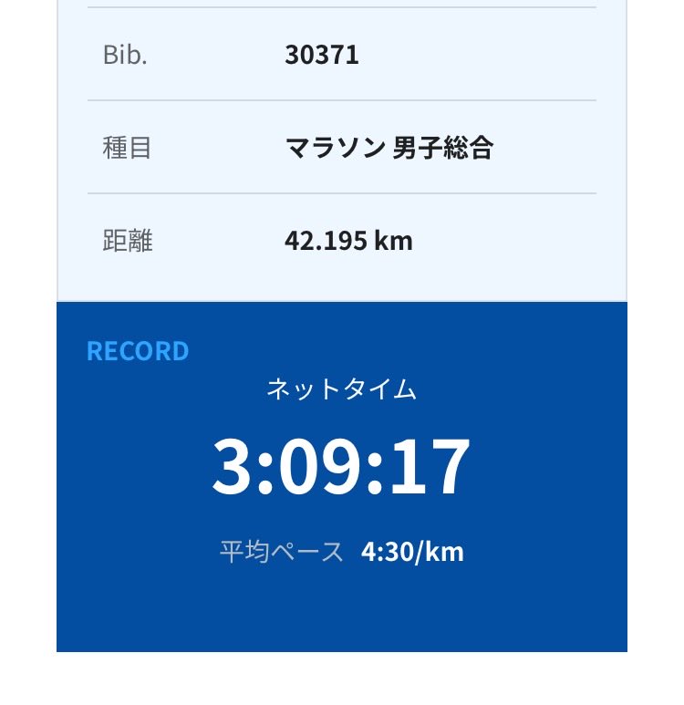 Nkbys1's tweet photo. 金沢マラソン2025
PのB
ありがとうございました！ https://t.co/iSKThgWx4D