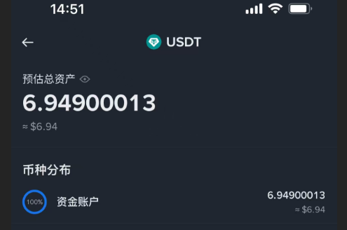 小号从2000u玩合约，10.11开合约爆完了，刚刚抢红包抢了6.94u，6.94重回10wu。我行的。