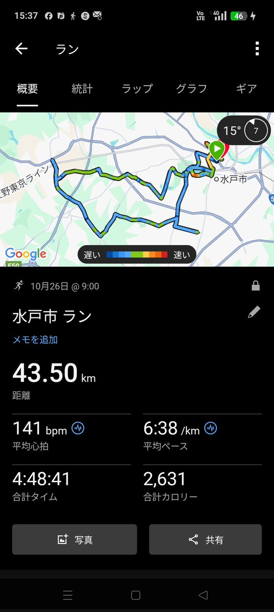 STEPN82291017's tweet image. 今日は水戸黄門漫遊マラソンに参加してきました。もちろんマラソンバッジを狙いましたがアプリの不具合で取り損ねました🤢
STEPNアクティベーションコードどうぞっ
11771478
#STEPN
#activationcode
#stepnactivationcode
#STEPNGO