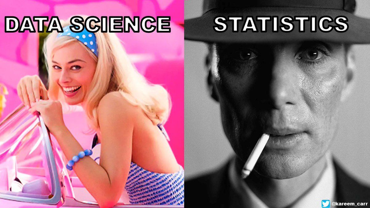 RosanaFerrero's tweet image. 🔍 Estadística para No Estadísticos: Lo Que Necesitas Saber para Tomar Mejores Decisiones

La estadística está en todas partes.
🎯 Si puedes medirlo, puedes analizarlo estadísticamente.
Y si no puedes medirlo bien… bueno, también hay formas creativas de intentar analizarlo.