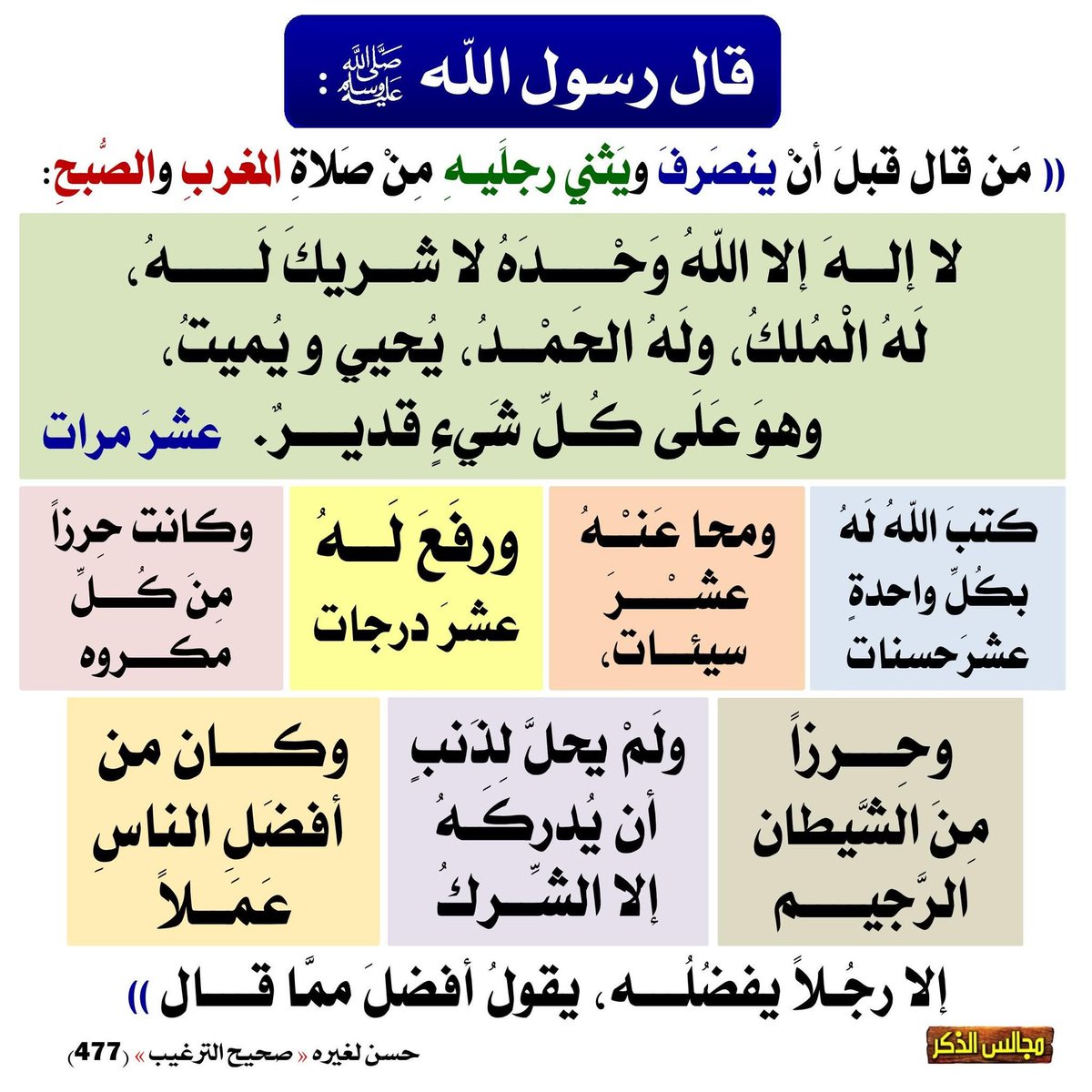 الكتابُ والسُّنة (@kitabwasunna93) on Twitter photo 