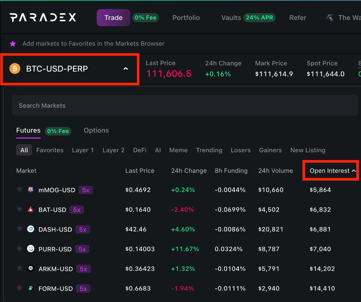 小口向け最後の悪あがき

自分もやってる両建て戦略

✅1Walletで実施
✅IOの低い銘柄を選定
✅FRを比較して利益が出るようにロングとショートを選択
✅暴落、暴騰に備え、TP/SLを設定
✅随時アカウントに資金補充

<a href="/Lighter_xyz/">Lighter</a> 
app.lighter.xyz/trade/ETH?refe…

<a href="/paradex/">Paradex</a> 
app.paradex.trade/r/rakda