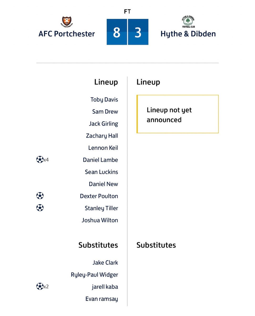 Good day at the office yesterday 💪🍊

5 teenagers in the starting XI and 4 on bench 🫡

The boy back in the goals as well ⚽️⚽️⚽️⚽️😬