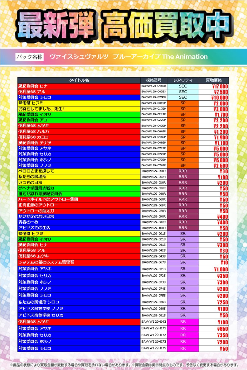 🔥買🔥取🔥速🔥報🔥

エディオン横浜西口本店
6階　#トレカキャピタル  です  
   
10月24日発売　ヴァイスシュヴァルツ
 『ブルーアーカイブ　The Animation』
  
15時00分時点の買取情報です！！       
皆様のお持ち込み、お待ちしております(⁠人⁠ ⁠•͈⁠ᴗ⁠•͈⁠)     
#ブルアカ