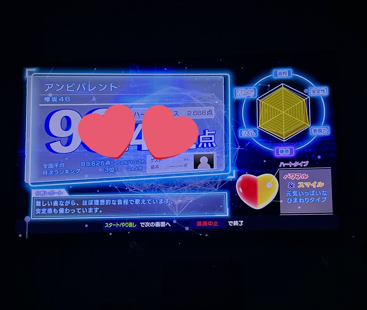 ★空★ですヾ(。>﹏<。)ノ゛✧*。 にゃーふぁーた on X