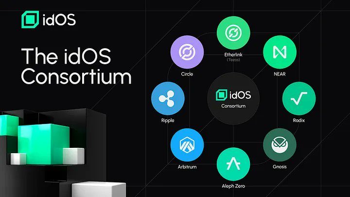 SharkyWeb3's tweet image. IDOS S2 is coming.
S1 already showed what matters identity isnโt a side quest, itโs the foundation.
40+ chains, reusable KYC/KYB, encrypted consent 
@idOS_network isnโt chasing trends, itโs setting the standard.
The early ones are shaping the system.
The late ones will just logโฆ