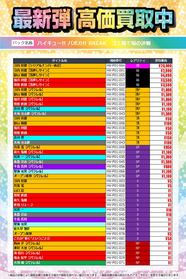 🏐買🏐取🏐速🏐報🏐

エディオン横浜西口本店
6階　#トレカキャピタル  です  
   
10月25日発売　ハイキュー!!バボカ!!BREAK
 『ゴミ捨て場の決戦』
  
15時00分時点の買取情報です！！       
皆様のお持ち込み、お待ちしております(⁠人⁠ ⁠•͈⁠ᴗ⁠•͈⁠)     
#ハイキュー