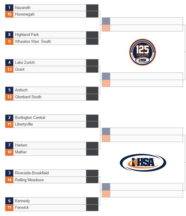 The 2025 IHSA 6A Football Playoff Bracket! The Warriors will open up at home vs Quincy. Details about the game still to come! 

#GoWarriors