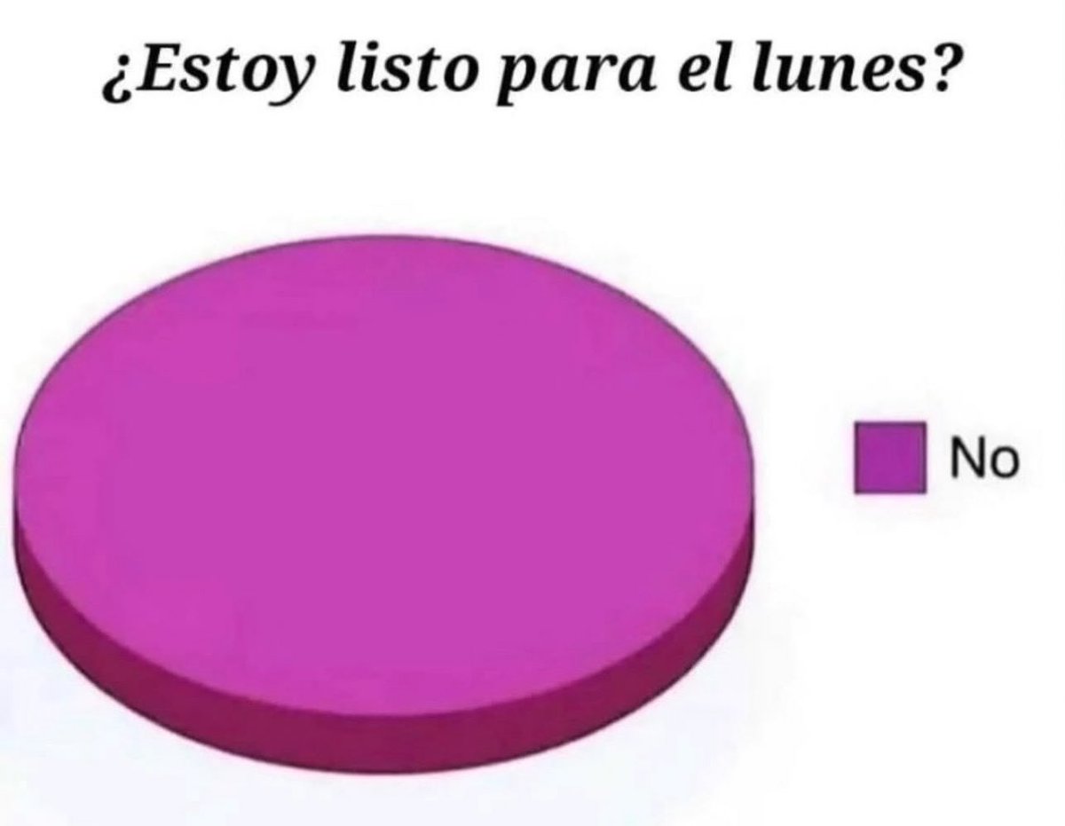 piña sin pizza (@skereunpesado) on Twitter photo 