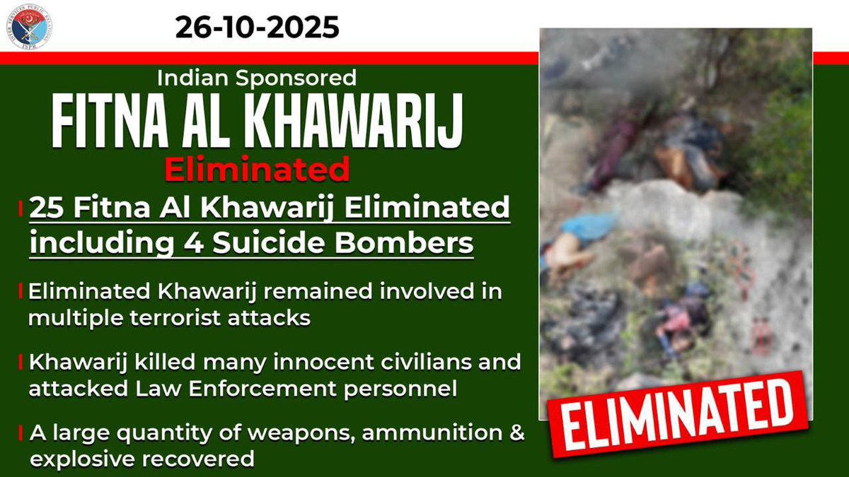 OfficialDGISPR's tweet image. On 24-25 October 2025, movements of two large groups of khwarij, opposite general area Ghaki, Kurram District and Spinwam, North Waziristan District who were trying to infiltrate through Pakistan-Afghanistan border, were picked up by the security forces.
Own troops effectively…