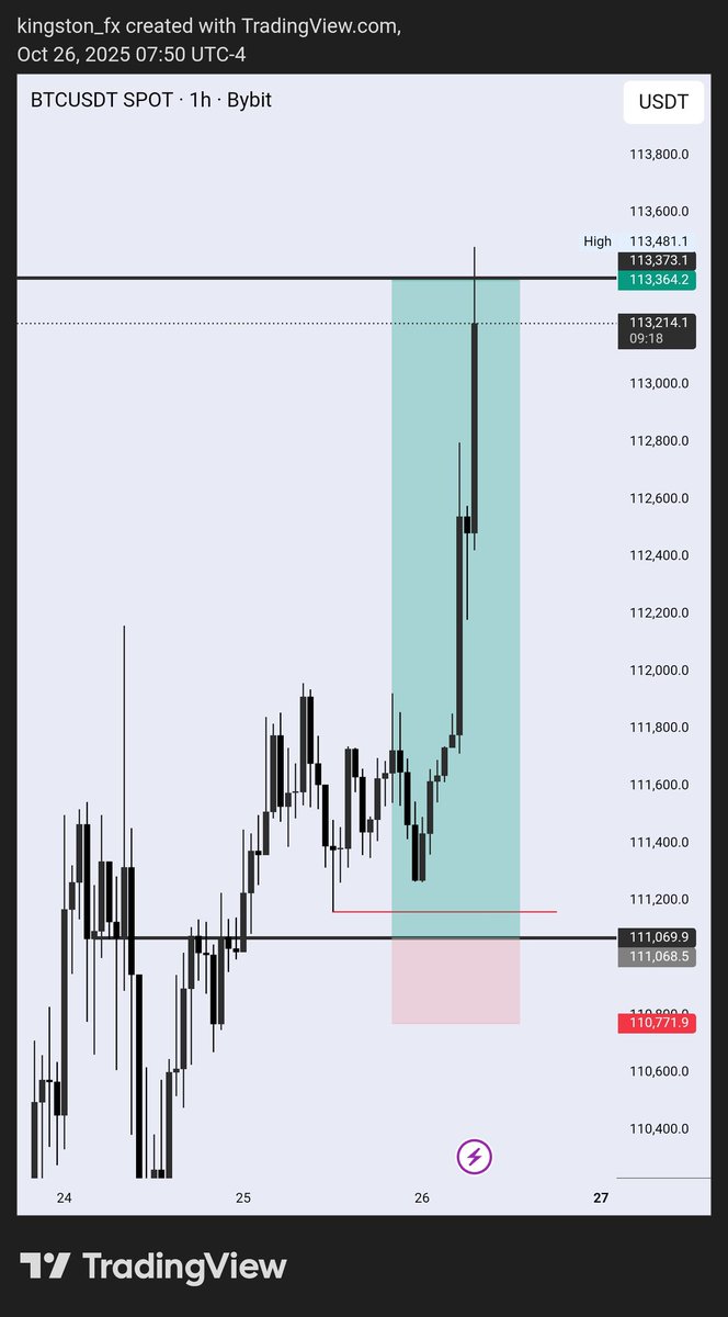 KingstonⓂ️🦅 tweet media