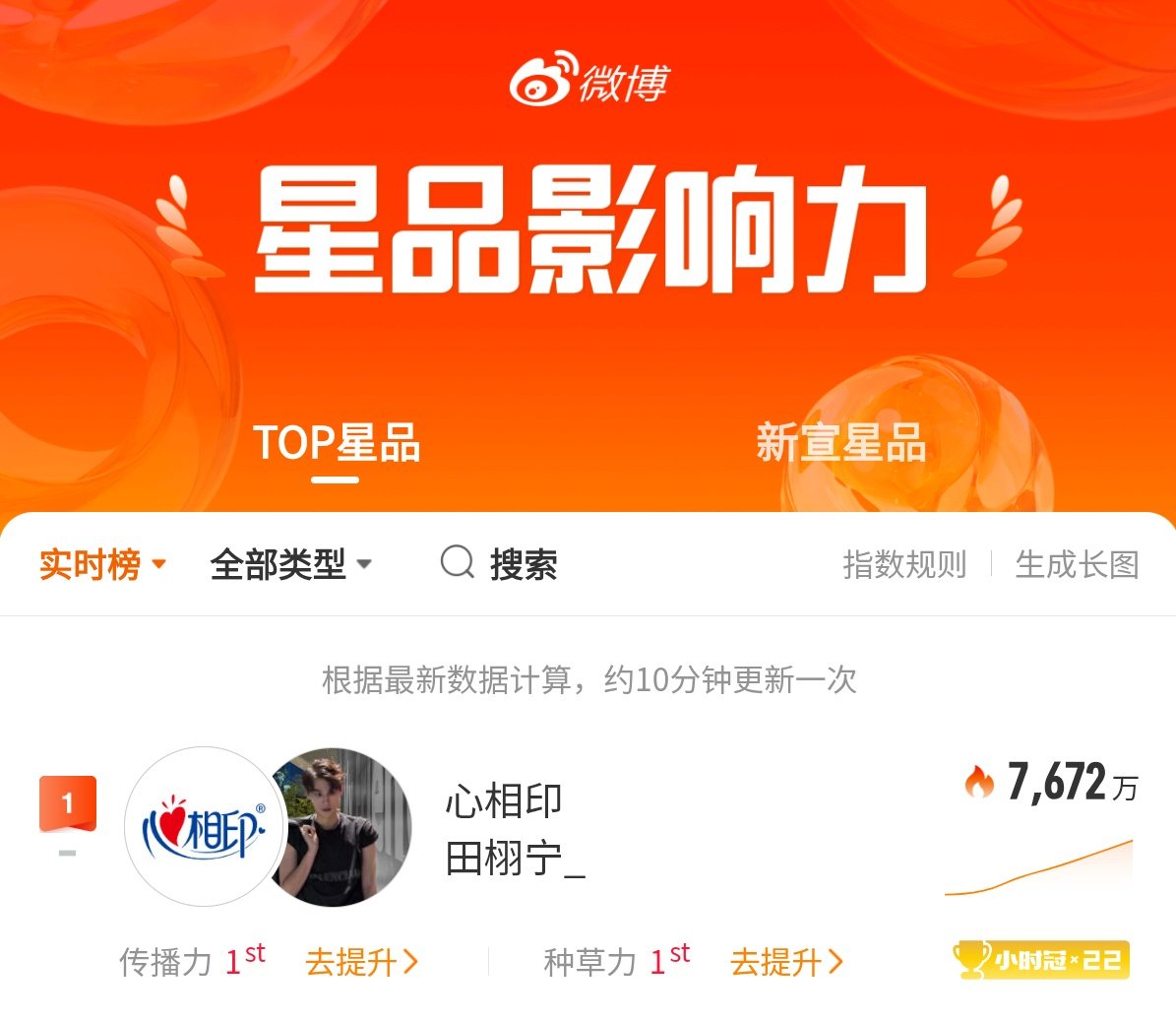 TianXuningVT's tweet photo. [REMINDER] If you haven’t yet, please vote for HEARTTEX! 

Let’s help HEARTTEX reach the 6 million hearts milestone! Don't forget the 2 daily tasks! 

🔗https://t.co/TrOPDhEzLw

HEART TO HEART WITH XUNING
#XuningWithHearttex
#TianXuning https://t.co/D2ZNoyvG1M