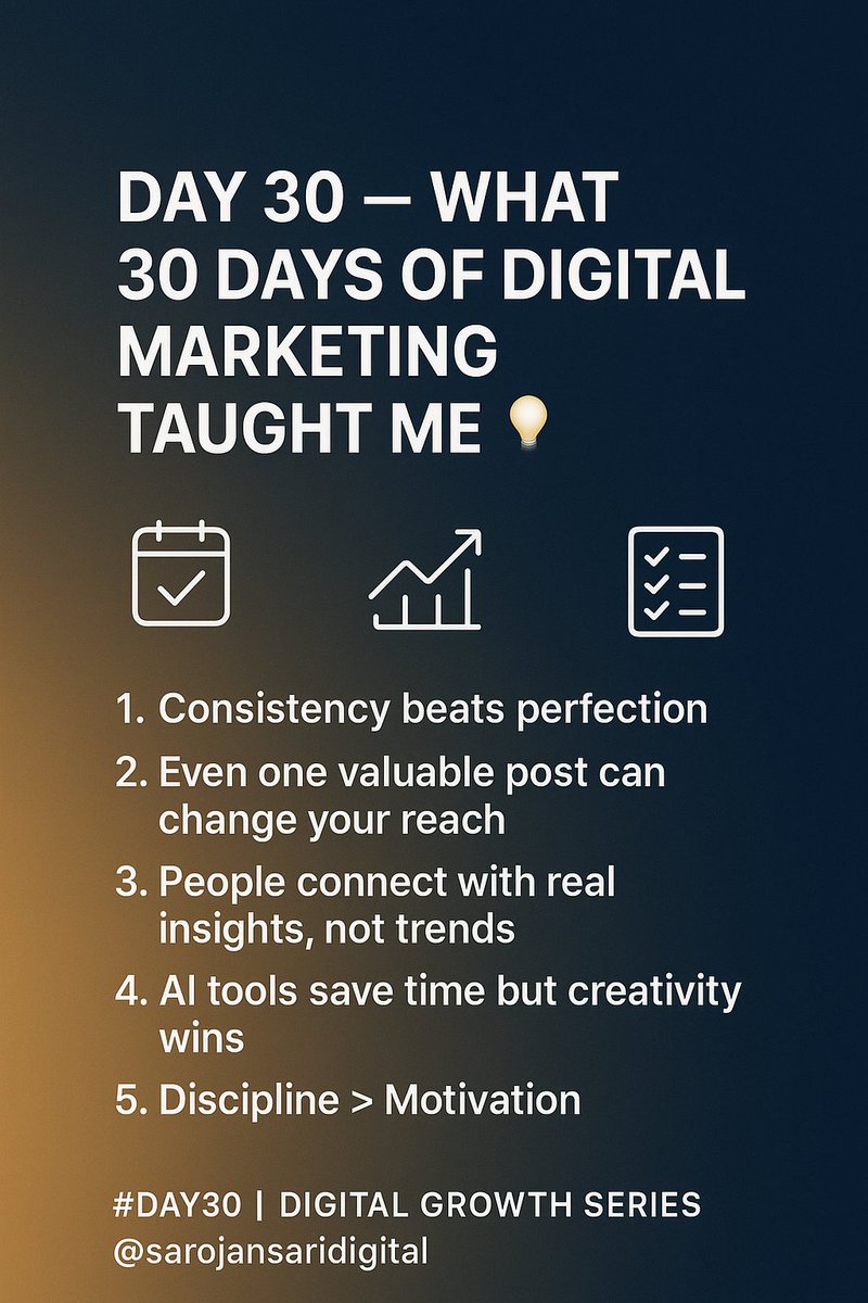 thesarojansari's tweet image. &amp;gt; 30 days. 30 posts. 1 lesson:

📈 Consistency creates clarity.

Now it’s your turn — start today.
#Day30 #DigitalMarketing #sarojansaridigital