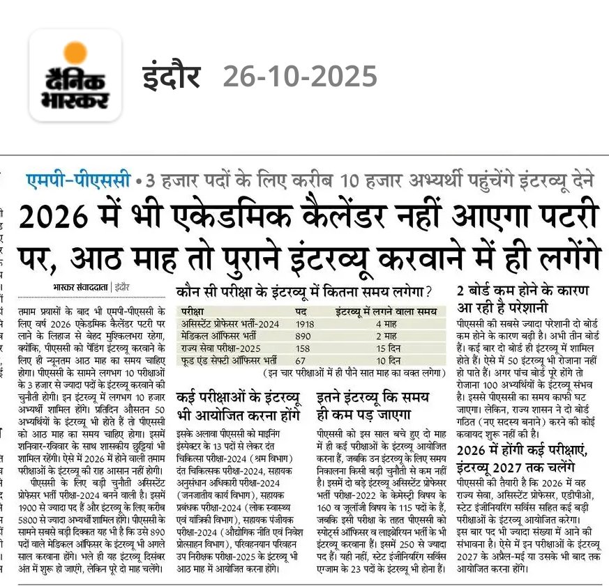 मध्य प्रदेश लोक सेवा आयोग (एमपीपीएससी) अब भर्ती नहीं, धैर्य परीक्षा आयोग बन चुका है। 2026 का अकादमिक कैलेंडर पटरी पर लाने के सरकारी दावे वैसे ही हैं जैसे हर साल की समय पर परीक्षा की घोषणाएं — सिर्फ़ प्रेस नोट में मौजूद, ज़मीनी सच्चाई में गायब।

तीन हजार पदों के लिए दस हज़ार