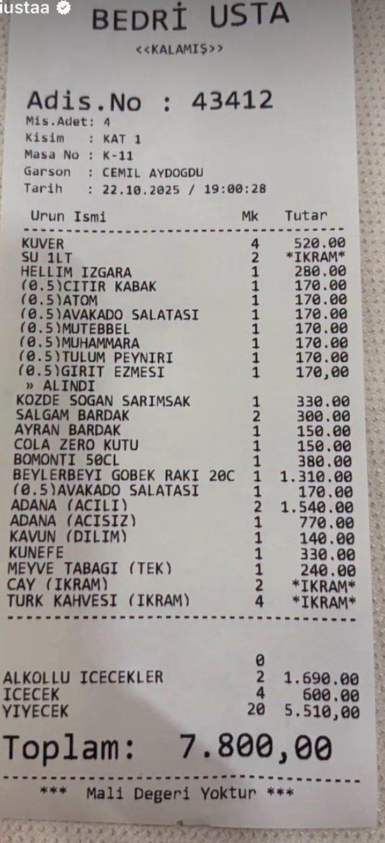 ZamHaberAjans's tweet image. Bedri Usta’nın fiyat adisyonu, ne düşünüyorsunuz?