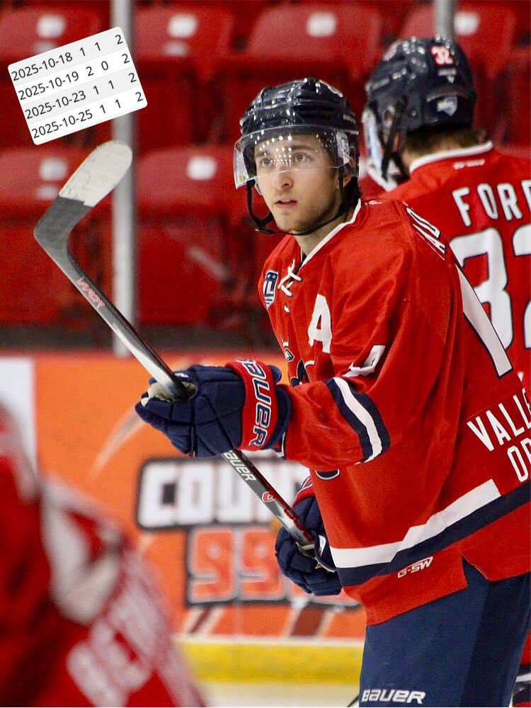 Ya…Macker’s hot right now