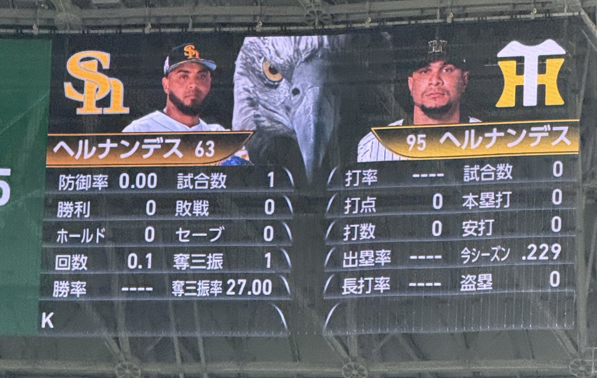 PLパッチ付き】C・エリクセン ＃23 トットナム 17／18（H） Ken on X