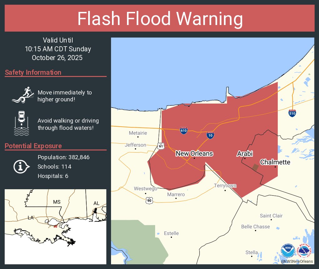 NWS New Orleans tweet media