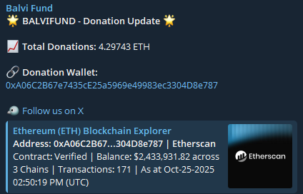 Balvi Fund | Charity Org tweet media