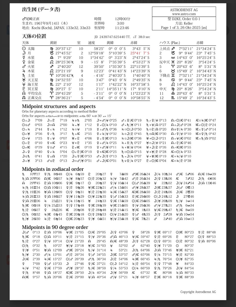 astro_mutable's tweet image. 女性初の総理大臣・高市早苗氏と事務次官の尾崎正直氏。太陽魚座の高市総理と、オポジション関係の乙女座に太陽を持つ尾崎氏。
おぉ!関係性をみるホロスコープ・チャートにおいね、オポジションはよく見るというもんねぇ