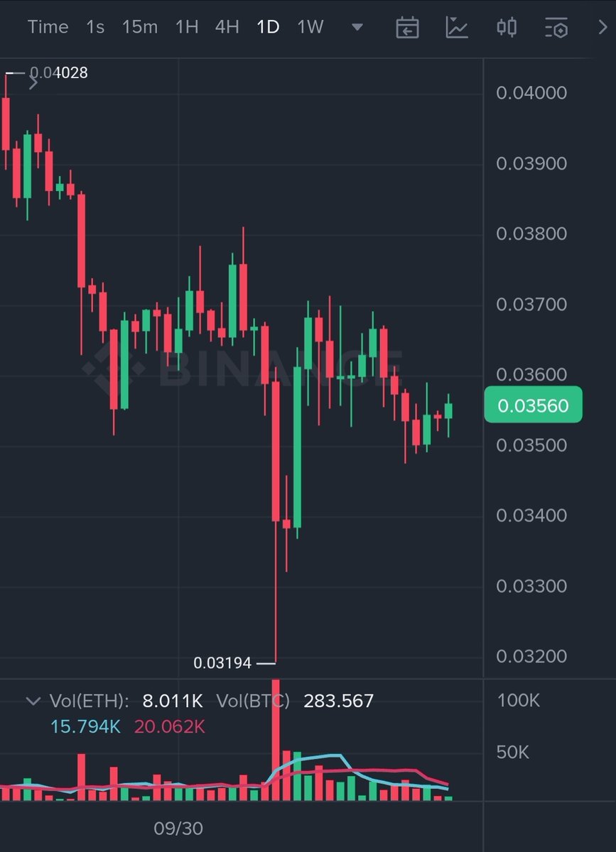 Artchick 🔥👠 tweet media