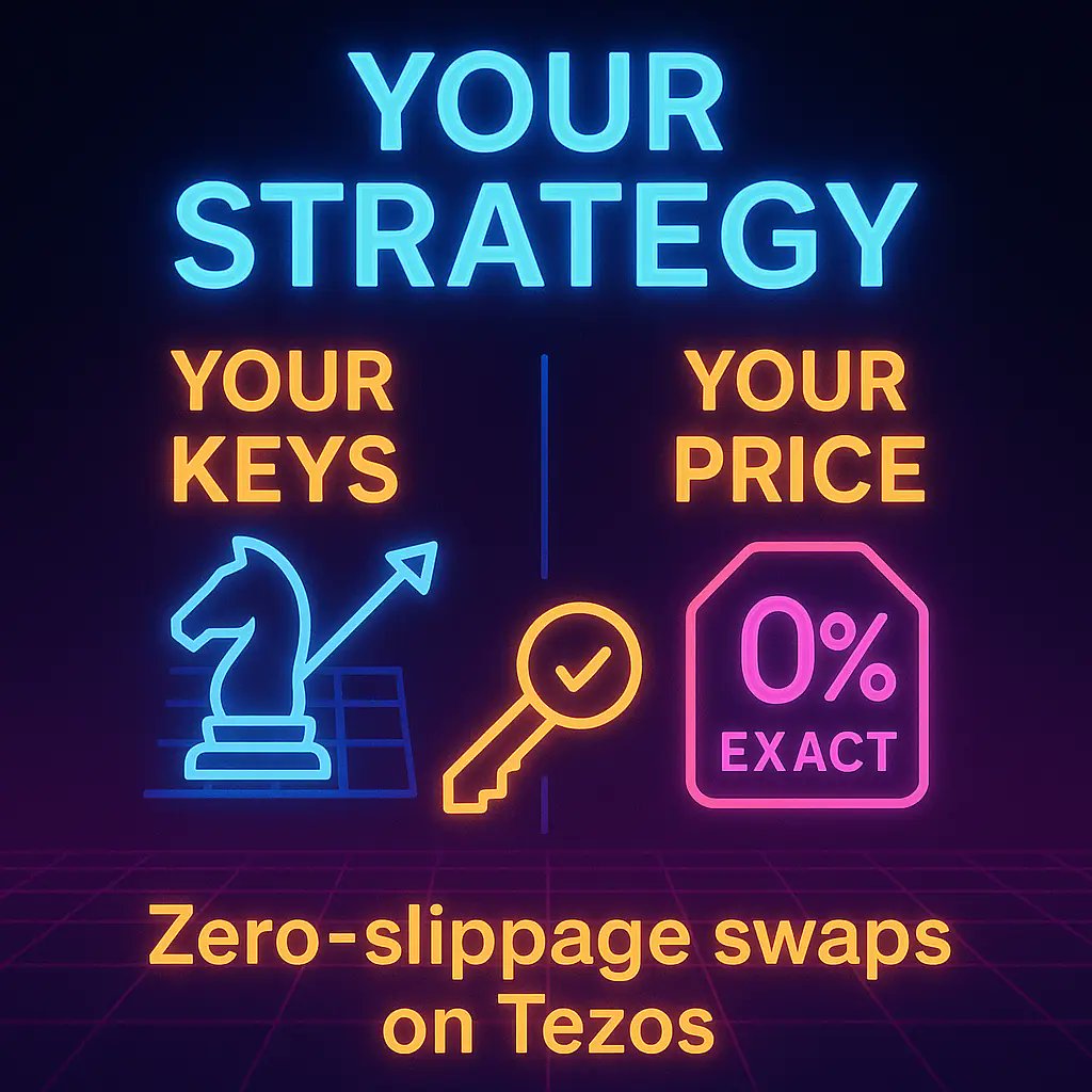 Your strategy, your keys, your price.