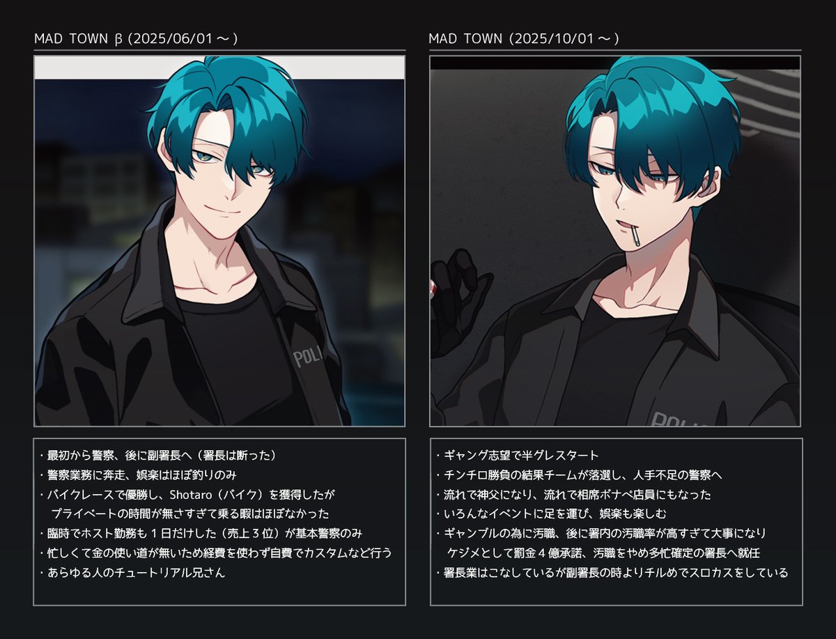 ナイトメア 会報 伊達男 Ira (Masquerade Style) | Yume 100 English Wiki | Fandom