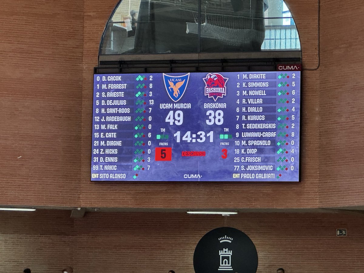 Así, sí. Esta es nuestra identidad. Y es innegociable. Vaaaaaaaaaaaaamos!! <a href="/UCAMMurcia/">UCAM Murcia</a>